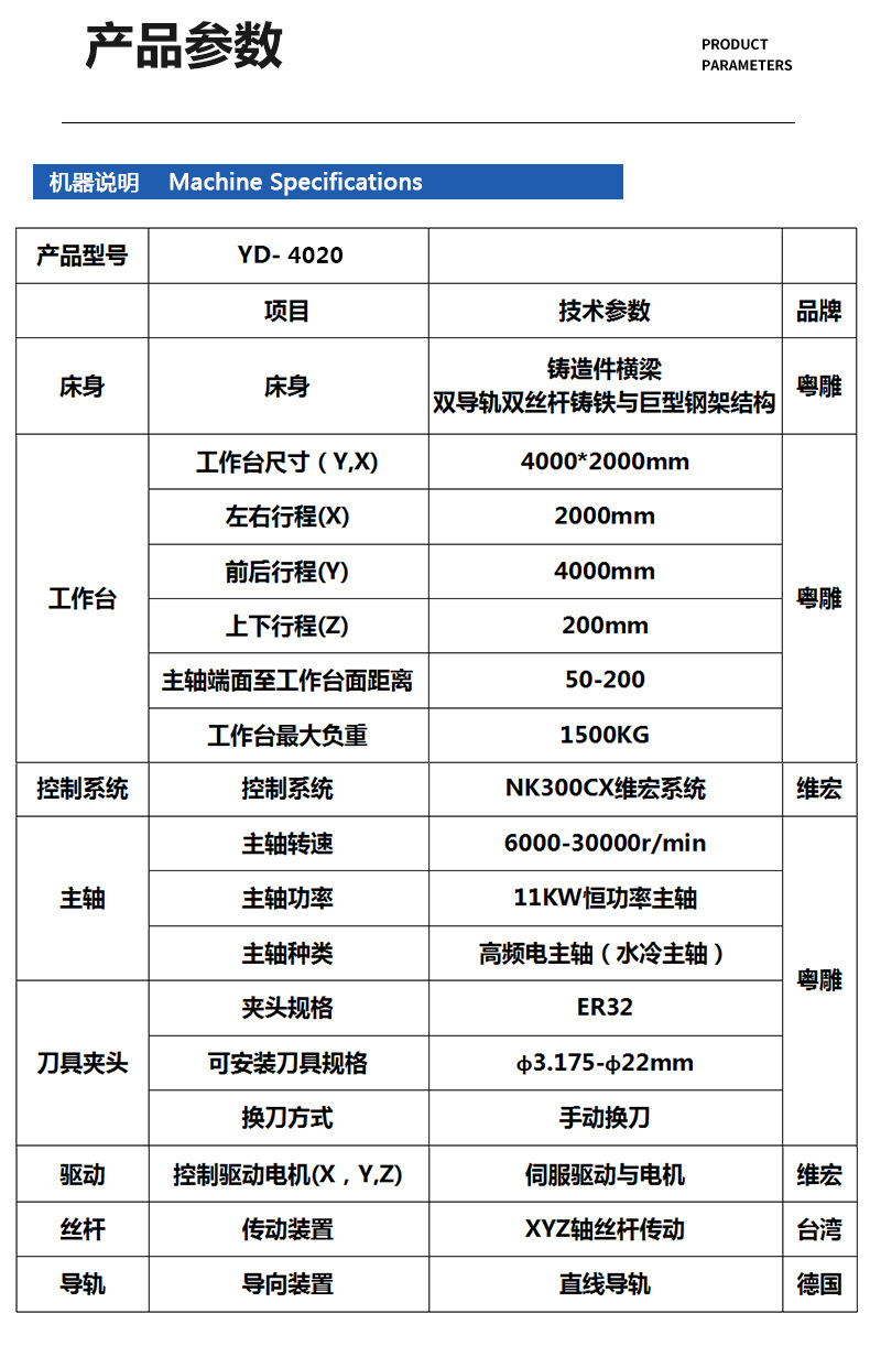 O1CN01BUtPCO1D1x0MouISH_!!2215534560157-0-cib.jpg