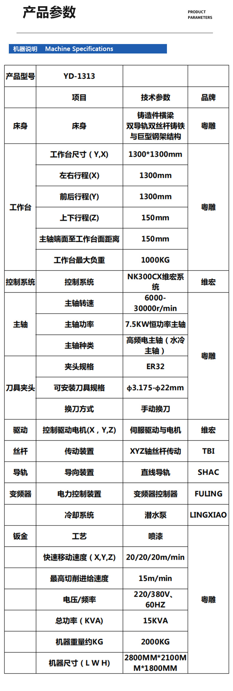 O1CN01kN0sEM1D1x1S0ErMc_!!2215534560157-0-cib.jpg
